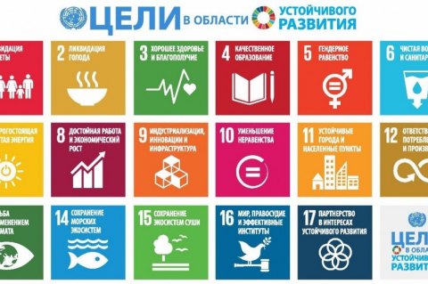 Цели устойчивого развития